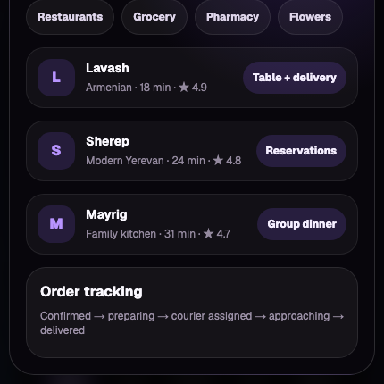 Ethamor restaurant list screen with ratings and reservation actions